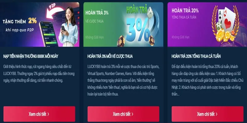Hoàn Trả Tiền Thua Cược